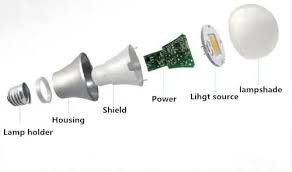 A.R.E. LED Light Assembly